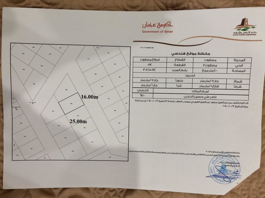 property_image