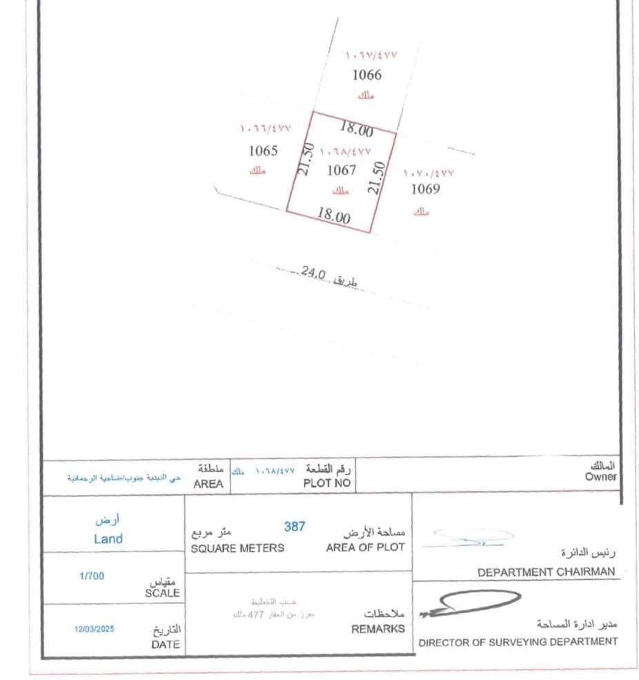 property_image