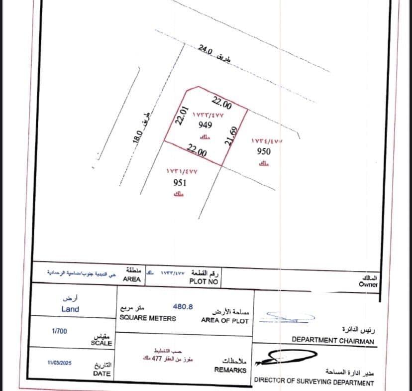 property_image