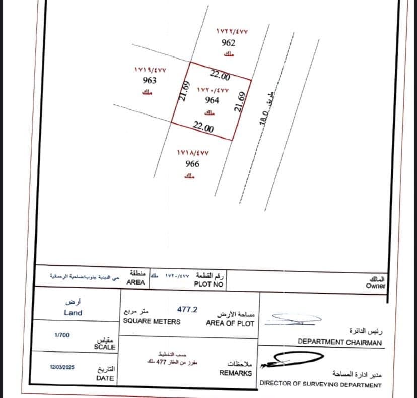 property_image