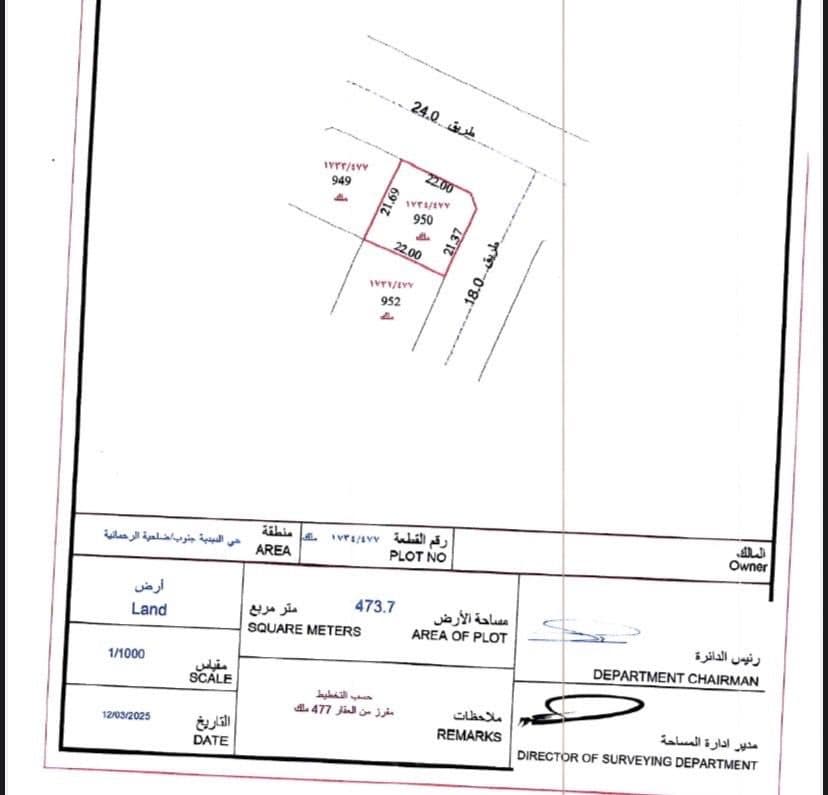 property_image