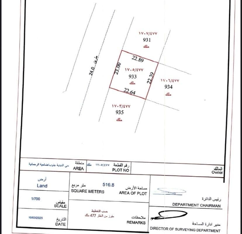 property_image
